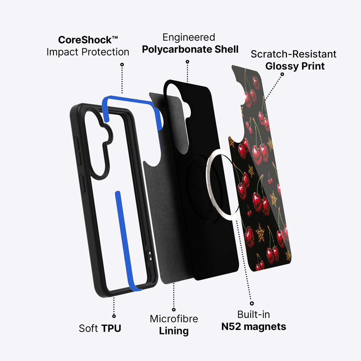 Samsung Galaxy S26 Plus case construction and features – Rebel Cherry phone case