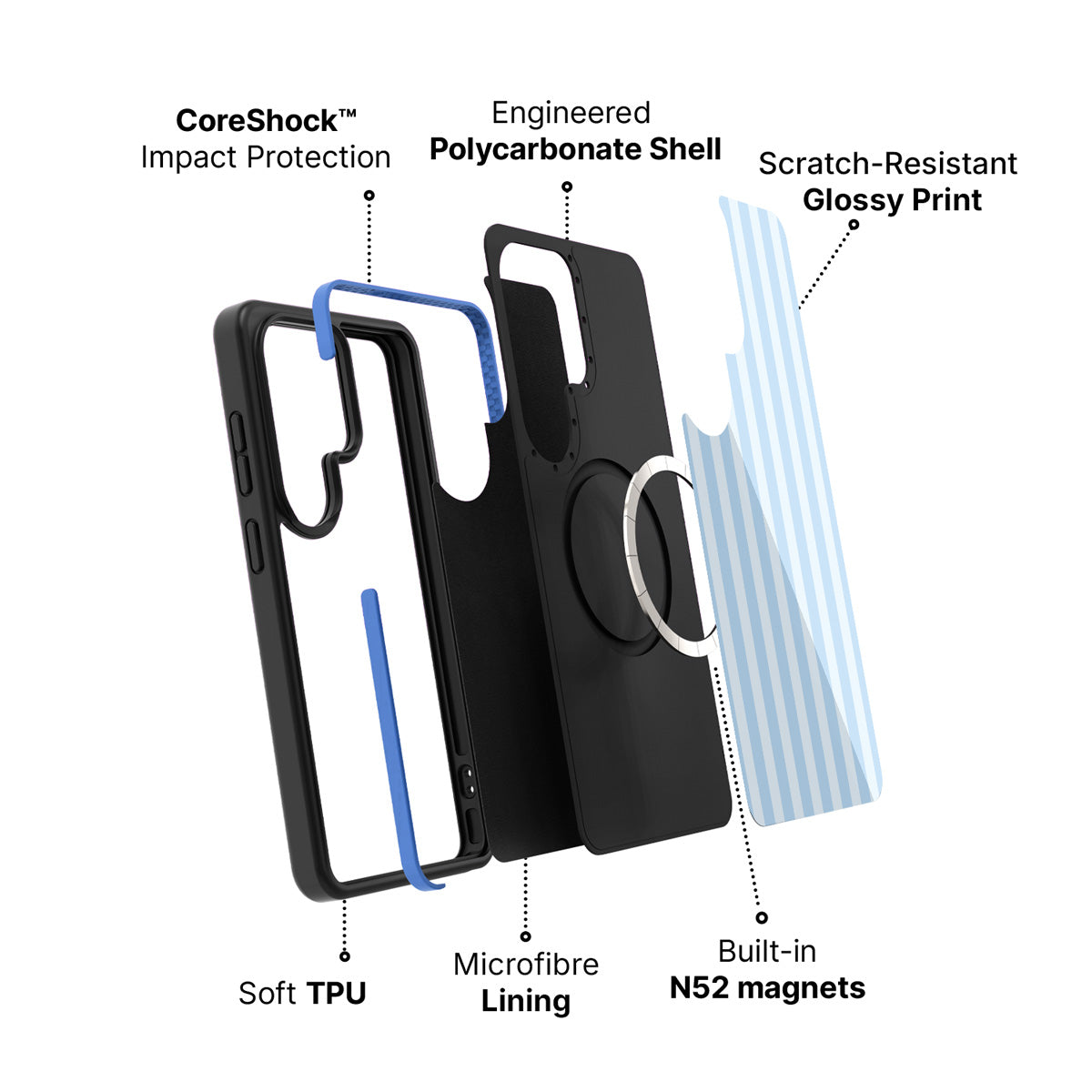 Samsung Galaxy S26 Ultra case construction and features – Riviera phone case