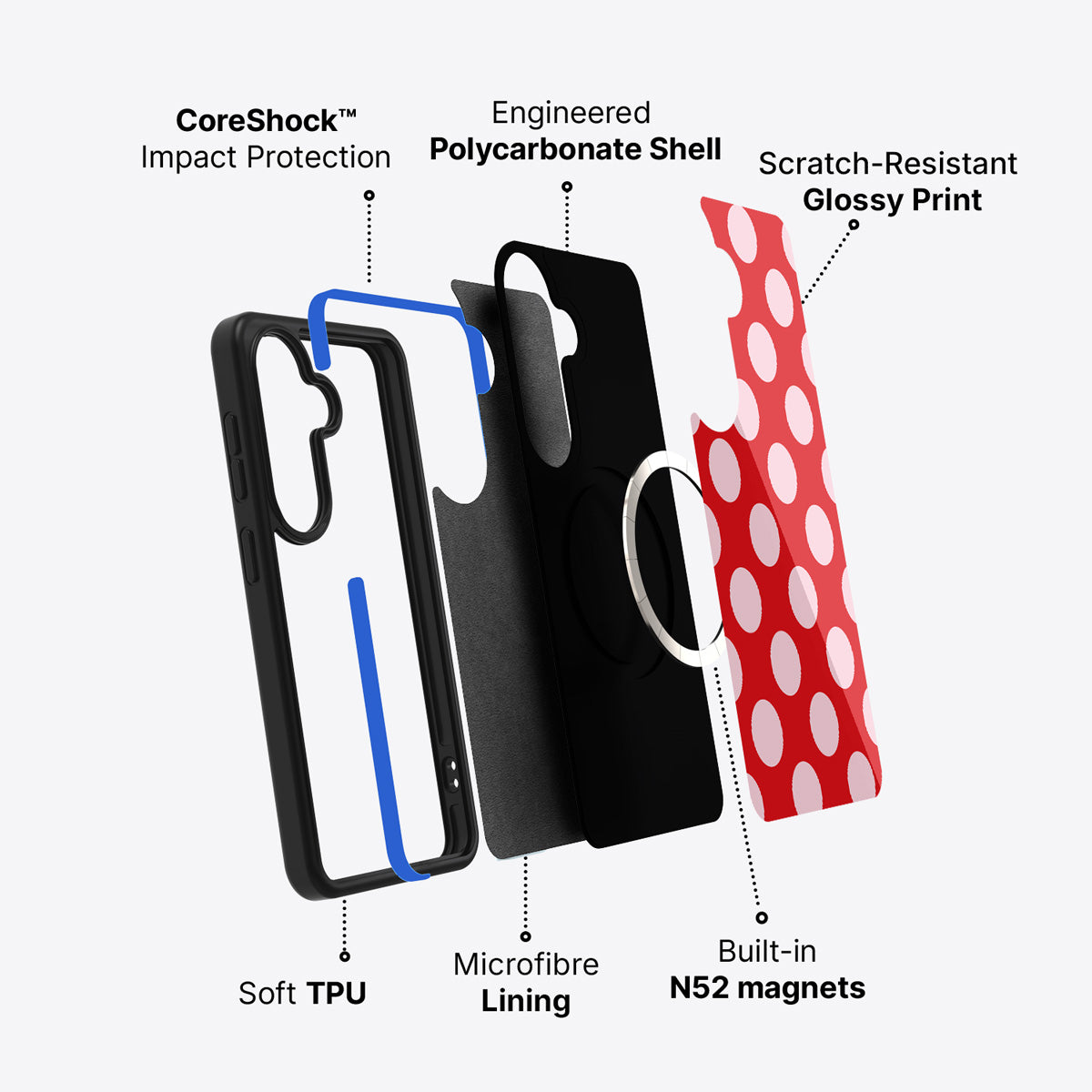 Samsung Galaxy S26 case construction and features – Rouge Blush phone case