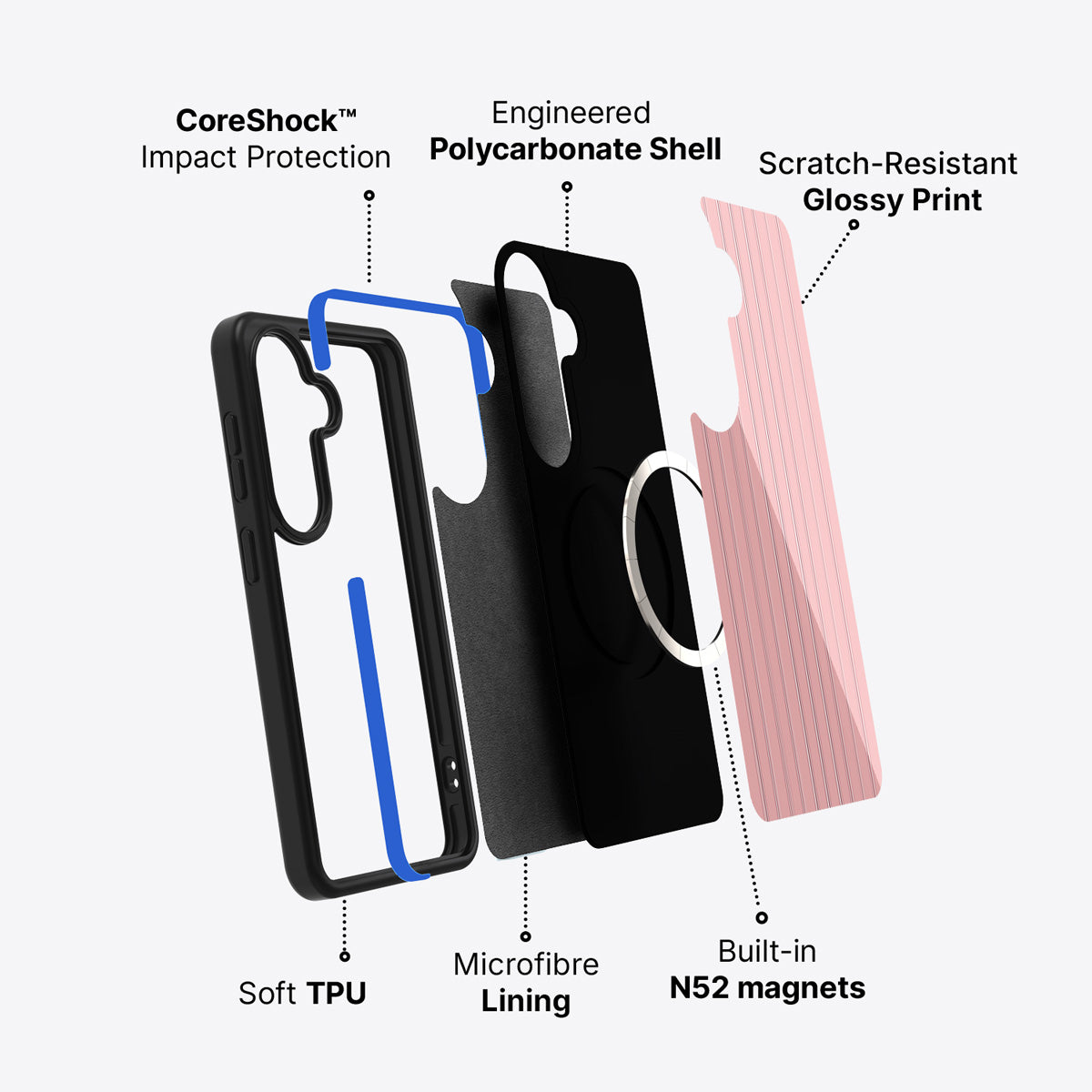 Samsung Galaxy S26 Plus case construction and features – Sorbet Pinstripe phone case