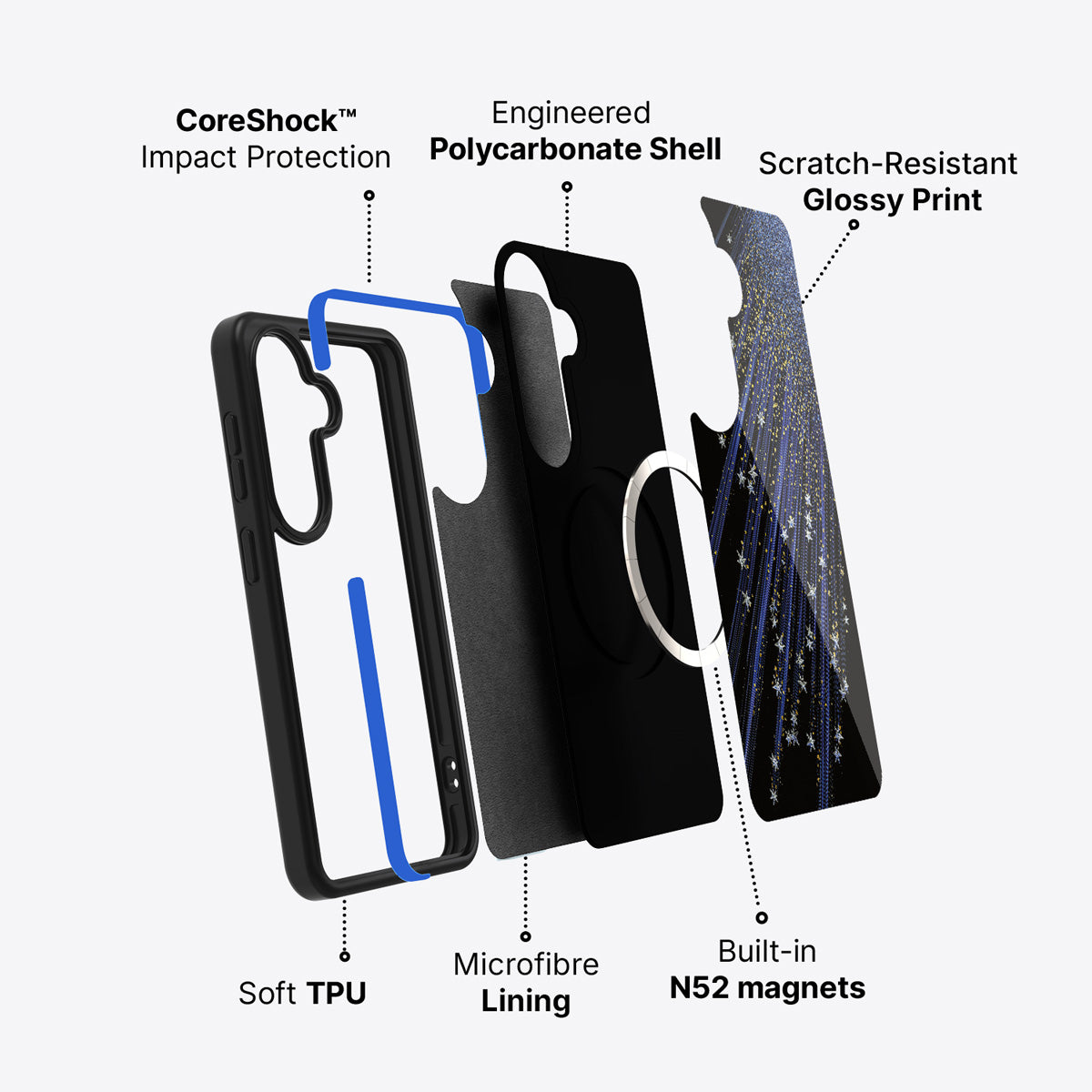 Samsung Galaxy S26 case construction and features – Star Cascade phone case