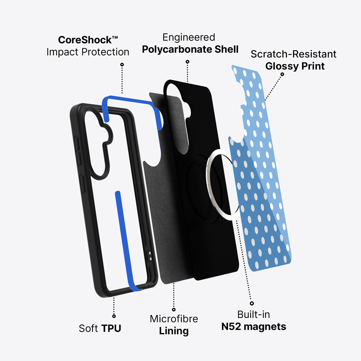 Samsung Galaxy S26 case construction and features – Summer Breeze phone case