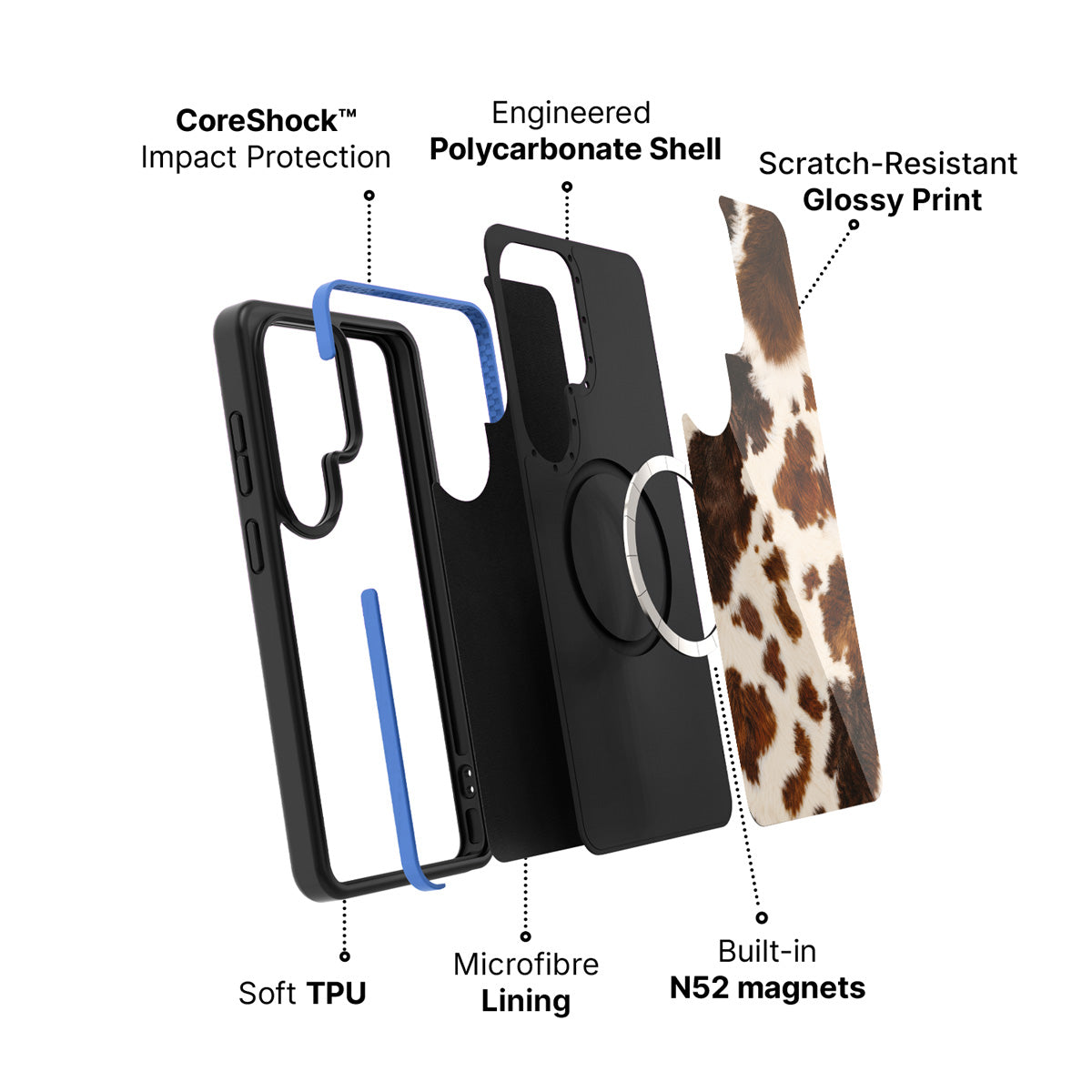 Samsung Galaxy S26 Ultra case construction and features – Swiss Cow phone case