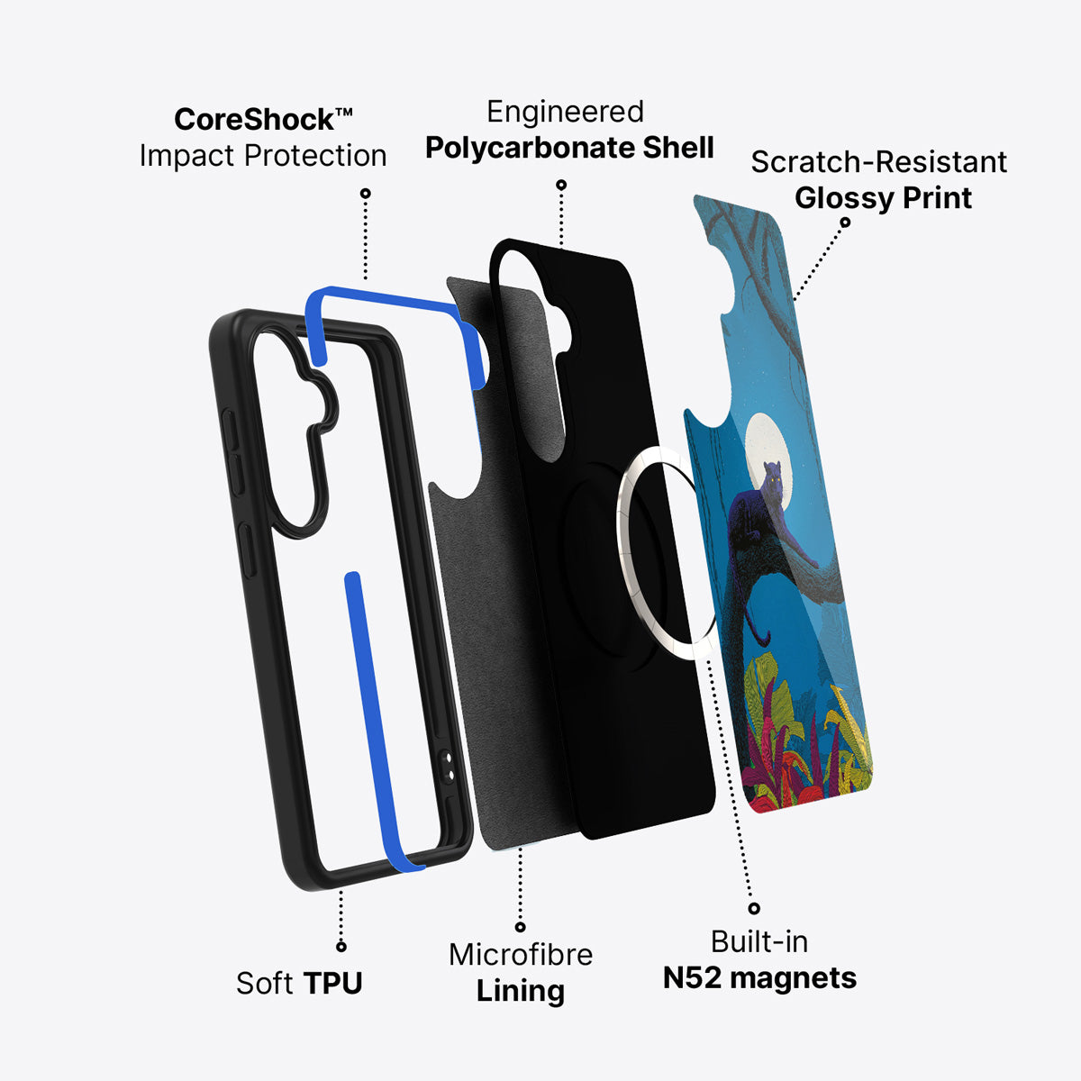 Samsung Galaxy S26 Plus case construction and features – Tropic Panther phone case