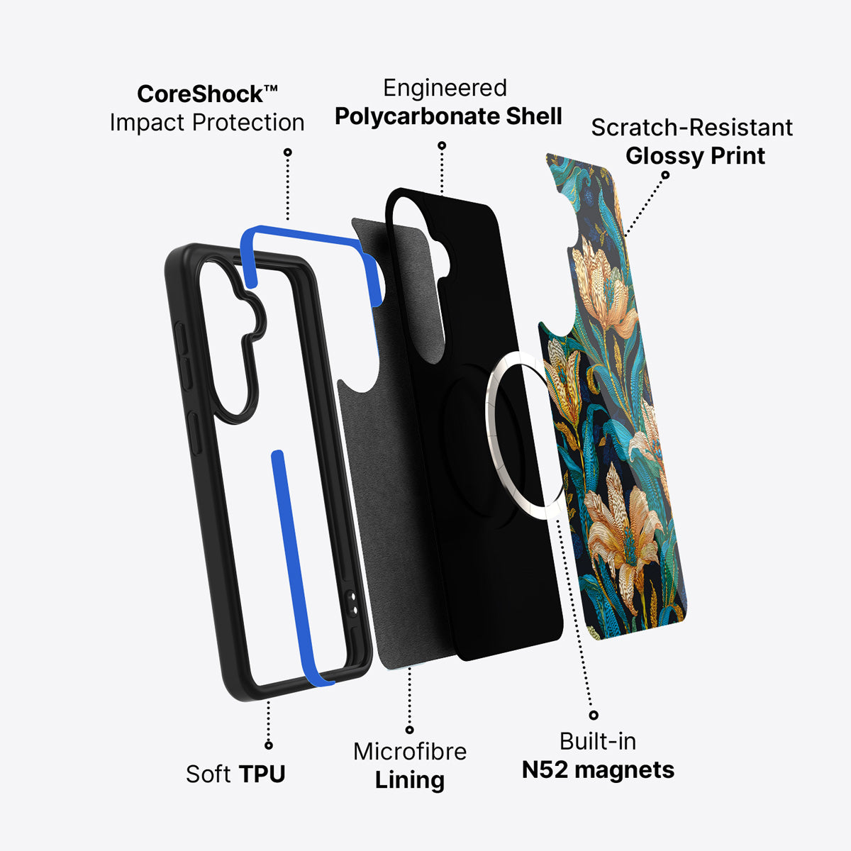 Samsung Galaxy S26 Plus case construction and features – Tulip Play phone case