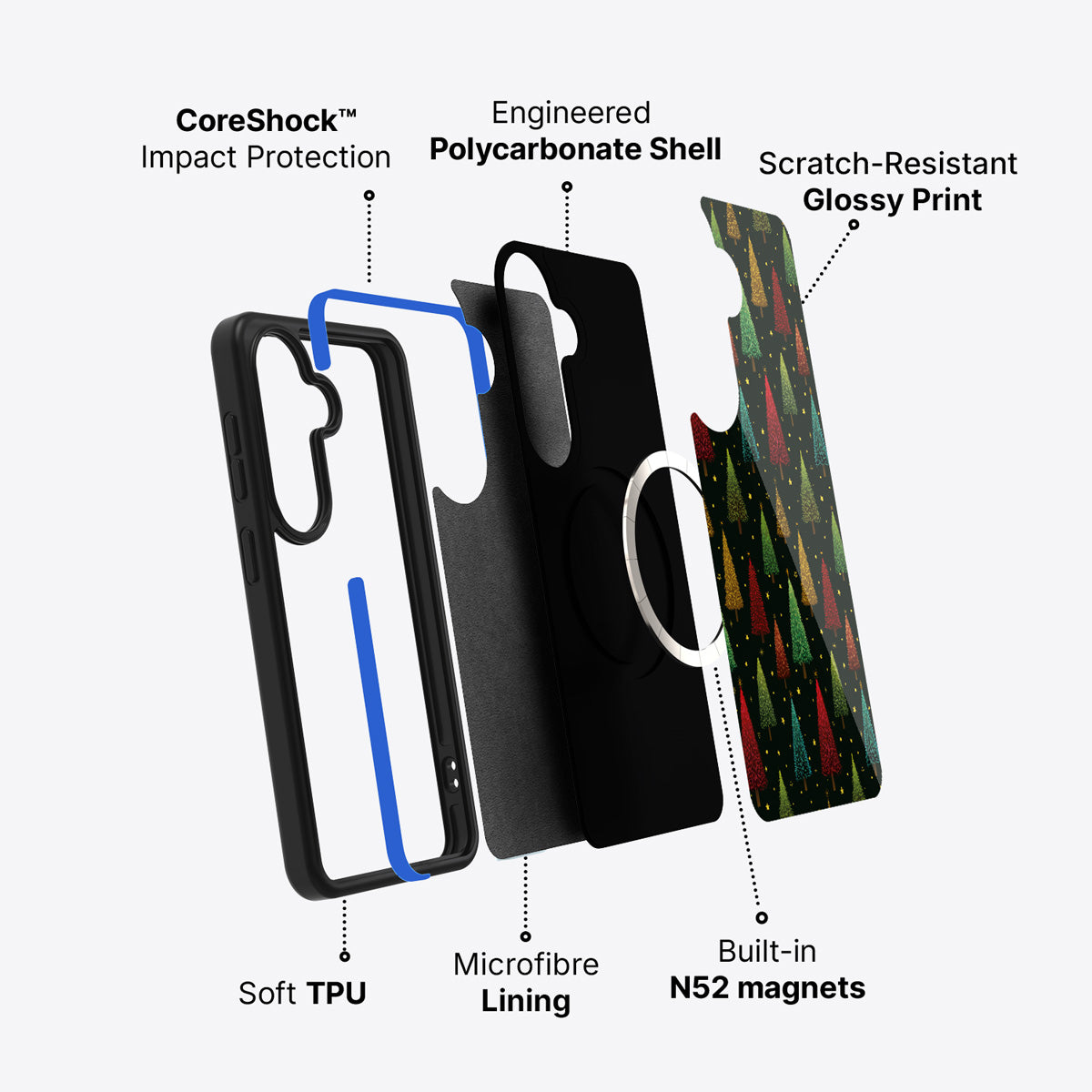 Samsung Galaxy S26 case construction and features – Twilight Trees phone case