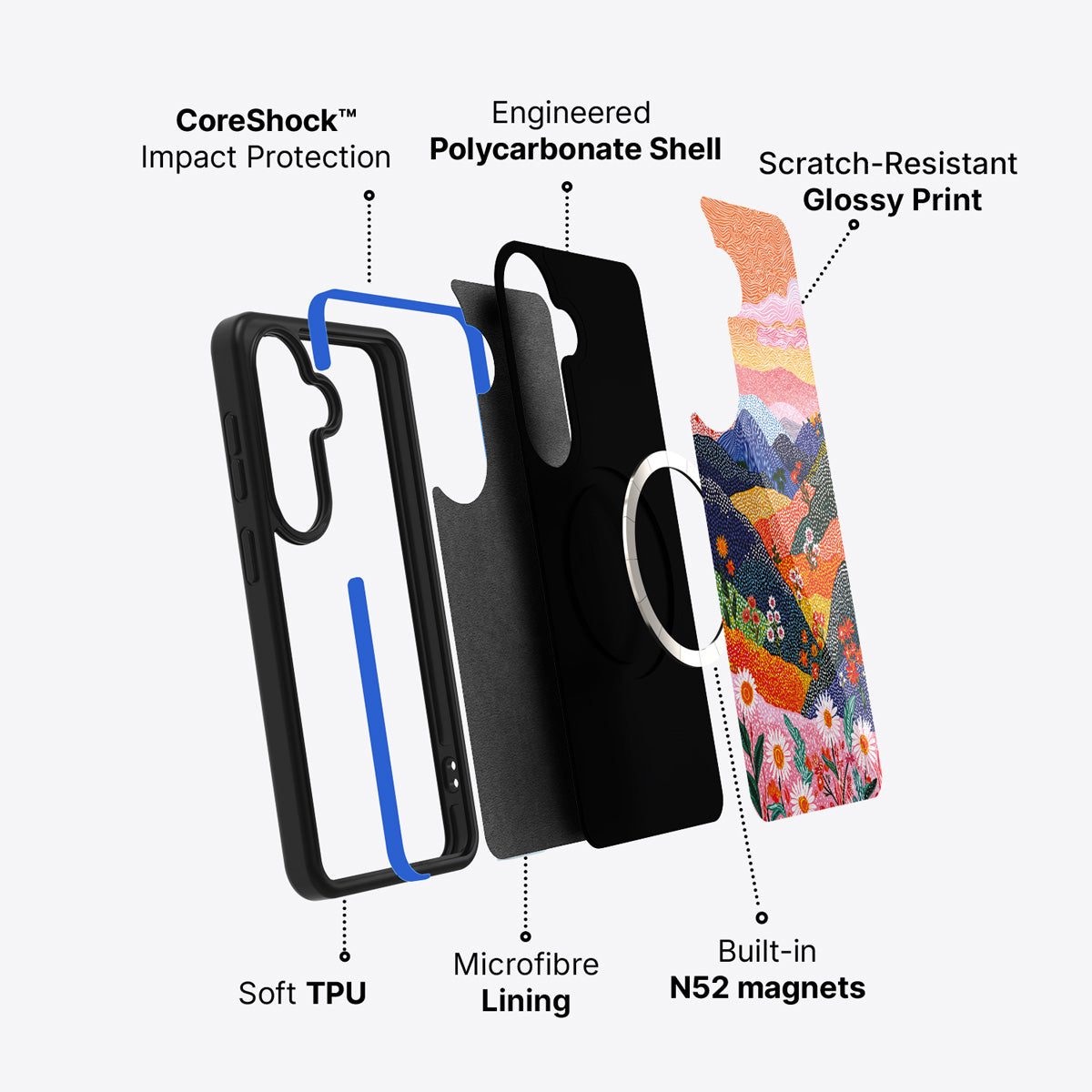 Samsung Galaxy S26 case construction and features – Wildflower Valley phone case