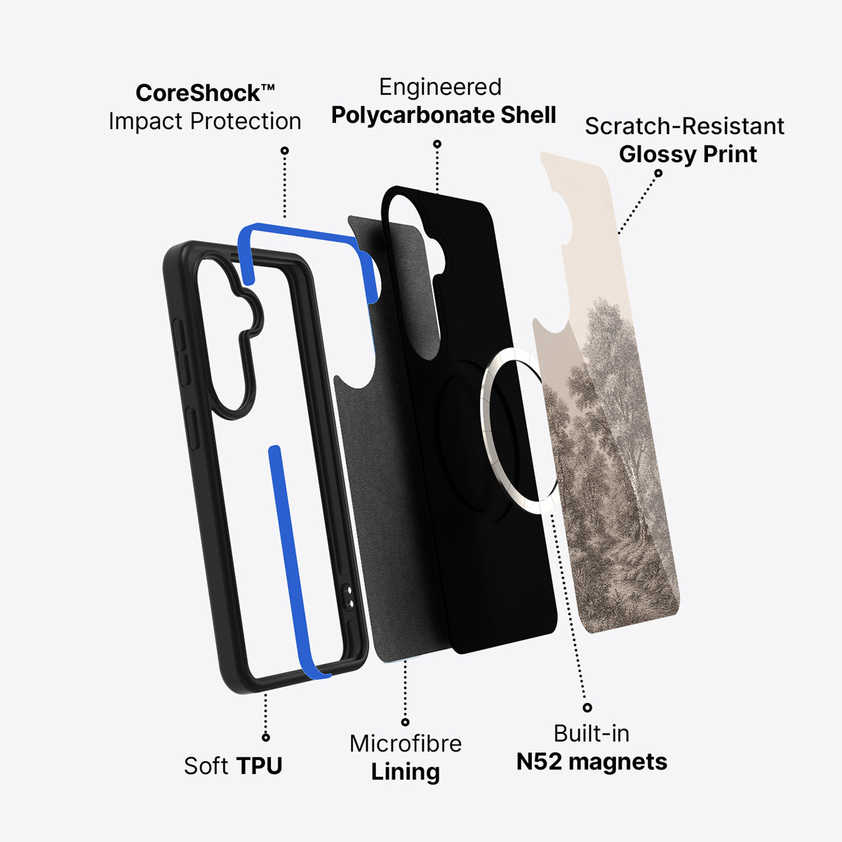 Samsung Galaxy S26 Plus case construction and features – Woodland phone case