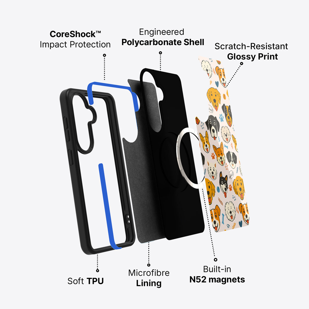 Samsung Galaxy S26 Plus case construction and features – Woof Squad phone case