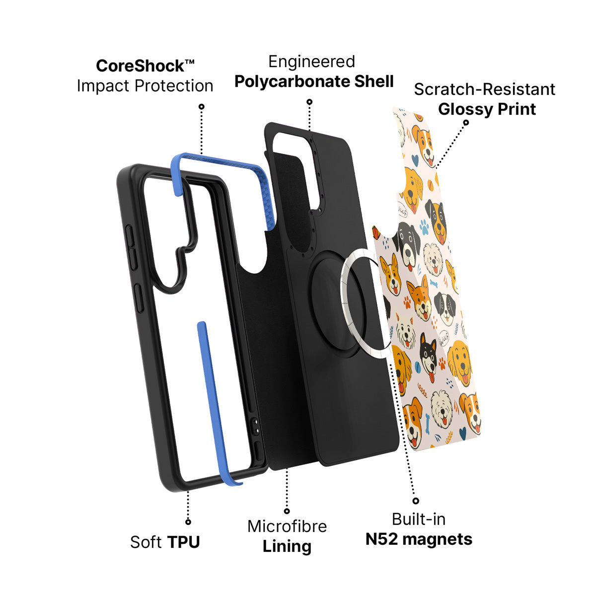 Samsung Galaxy S26 Ultra case construction and features – Woof Squad phone case