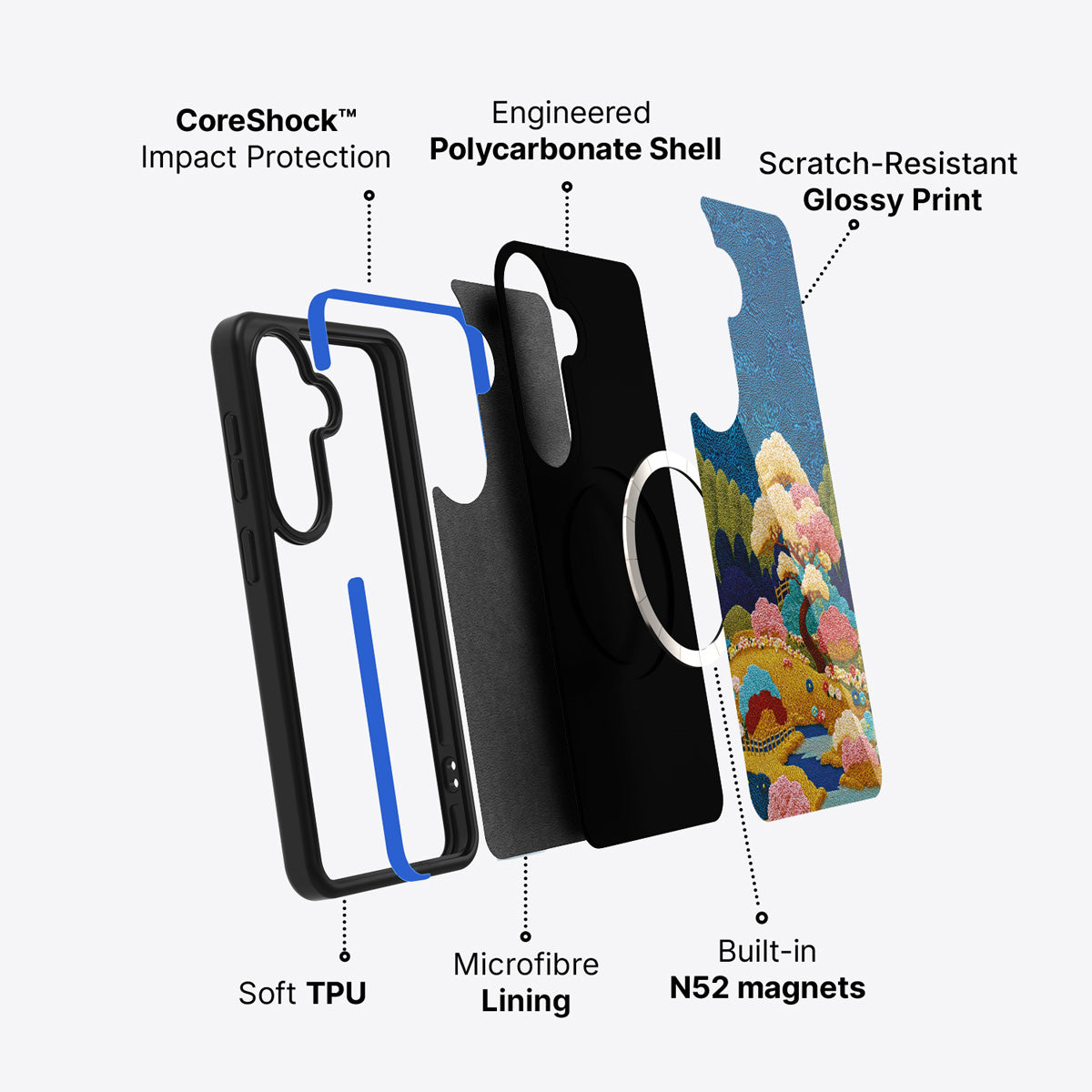 Samsung Galaxy S26 case construction and features – Zen Garden phone case